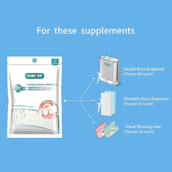 Dental Floss Dispenser-Adult Unbreakable and Shred-Resistant Flossers-188 Count Professional Toothpicks Sticks-Perfect Dental Tools for Super Clean Teeth