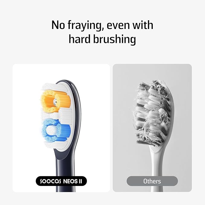 Soocas Multiclean Classic Clean Electric Toothbrush Replacement Heads, Compatible with Both NEOS II and NEOS II Ultra, 2 Brush Heads, Dark Violet