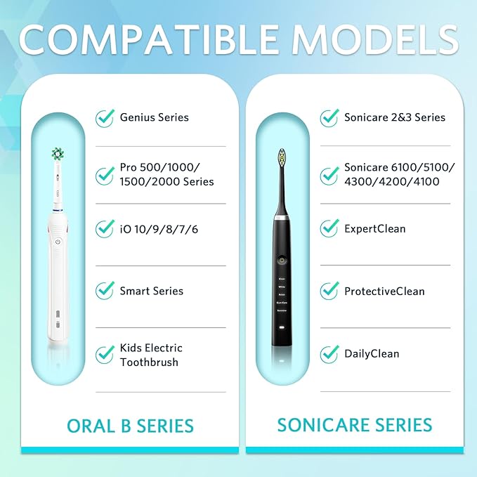 Electric Toothbrush Travel Case, Hard Storage Case with 6pcs Electric Toothbrush Caps