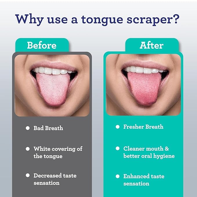 GuruNanda Tongue Scraper for Adults (4-Pack) with Travel Case, 420 Medical Grade Stainless Steel, Aids in Fresh Breath & Oral Care - Travel-Friendly