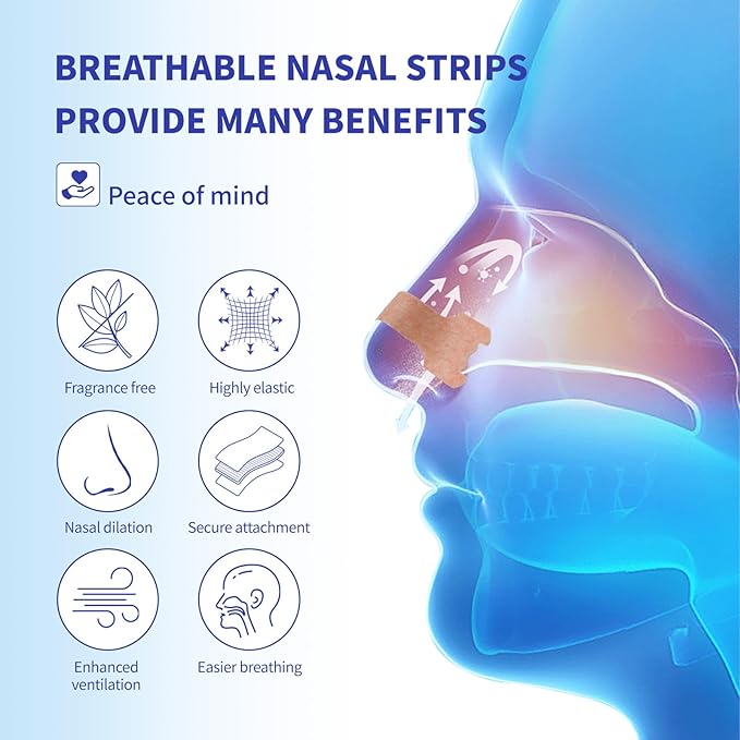 Performance Nose Strips for Breathing (120 Count) – Wide Body, Extra-Strength Nasal Strips for Snoring Relief & Athletic Endurance – Oil & Sweat Proof, Universal Fit