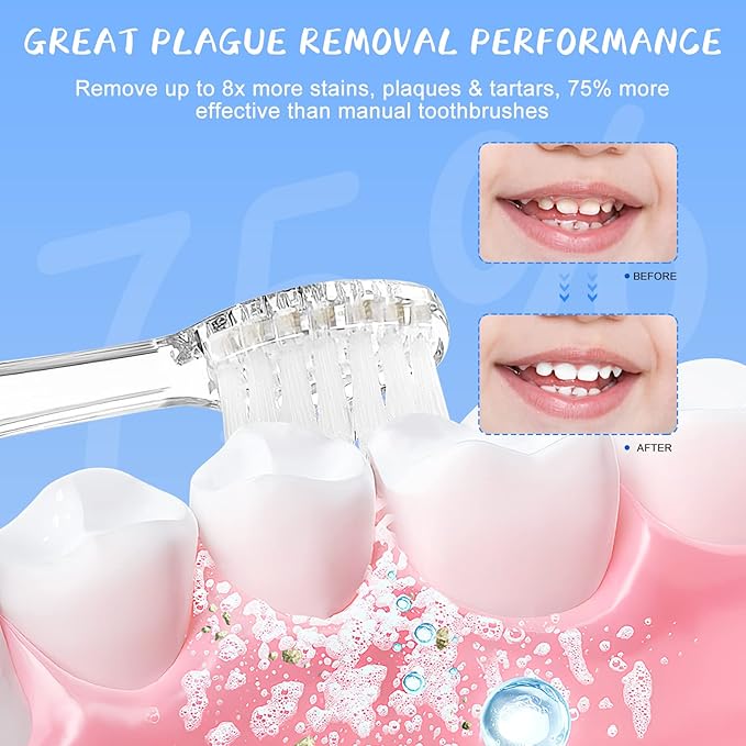 Teeteck 5 Pack Kids Toothbrush Replacement Heads Compatible with SEAGO SG513/SG977/SGEK6, DadaTech DT-K6/DT-BB1/DT-977, Brush-Baby WildOnes (Ages 8-18 Months/Transparent)