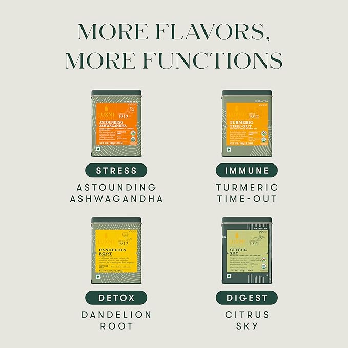 Luxmi Estates - Tale of Two Estates - Organic English Breakfast Tea - Loose Leaf - 100g (50 Cups) | Made with Organic Darjeeling & Assam Tea from India | Smooth, Flavorful, Robust and Caffeinated