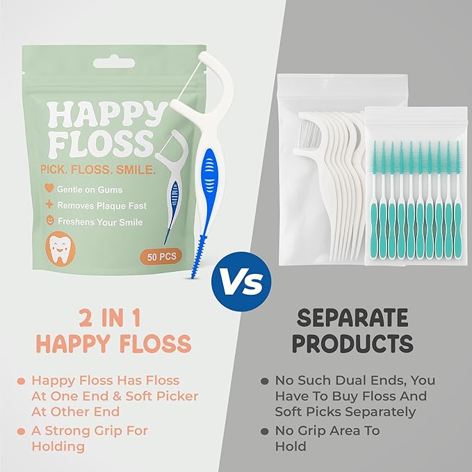 Premium 2-in-1 Dental Floss Picks with Soft Dental Pick – Dual-Action Floss Sticks for Plaque Removal, Gum Care – 50 Count