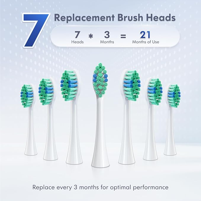 Electric Toothbrush for Adults Kids Electric Toothbrush Rechargeable Sonic Toothbrush Ultrasonic Toothbrush with Travel Case, Holder & 7 Brush Heads, 6 Modes & 3 Intensities, 2-Minute Timer (White)