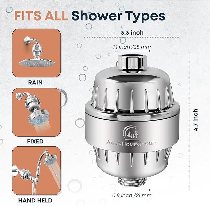 AquaHomeGroup Heavy Metals Shower Filter (2 Cartridges Included) – Removes Lead, Mercury & Impurities – 4-Stage High-Pressure Filtration with KDF 55, Zeolite & Activated Carbon – Universal Fit