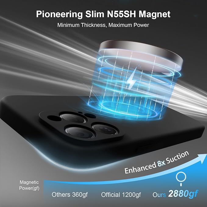Magnetic for iPhone 15 Pro Case, Compatible with MagSafe, with 9H Nano Screen Protectors, Full Camera Protection, Silicone Shockproof Microfiber Lining Phone Case 6.1", Black