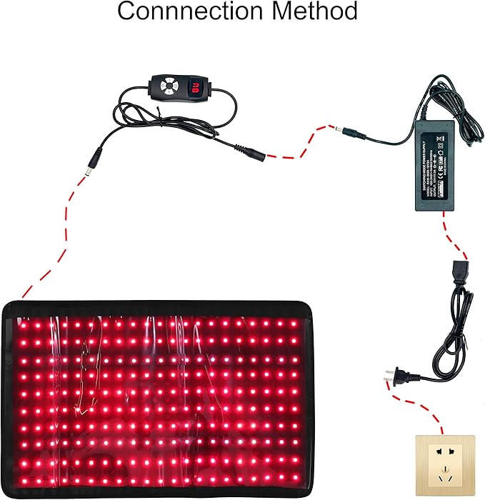 LOVTRAVEL 660nm LED Red Light Therapy for Body and 850nm Near Infrared Light Therapy Devices 21''x13'' Large Pads Belt Wearable Wrap for Leg Thigh Knee Belly Back Waist Pain Relief