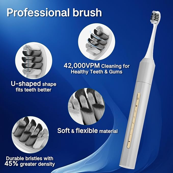 Lumivoid Sonic Electric Toothbrush for Adults & Kids - 10 Brush Heads, 30-Day Battery, 5 Modes, 2-Min Timer, IPX8 Waterproof, Rechargeable & Travel-Friendly (Silver)