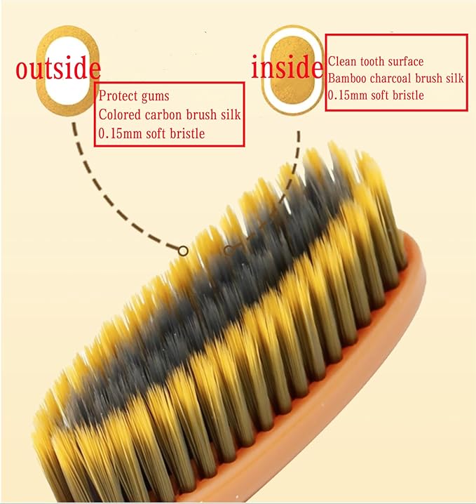 Adult Extra Soft-bristled Toothbrush‌ Bamboo Charcoal, Long Toothbrush Head,Periodontist Design Tapered Bristles for Sensitive Teeth & Receding Gums.【Extra Soft bristles, 5 Count (Pack of 1)】