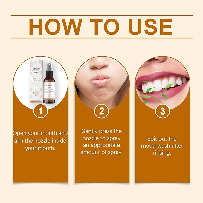 Healthy Oral Spray for Fresh Breath, Natural Fragrance, 1 FL.OZ/30ML