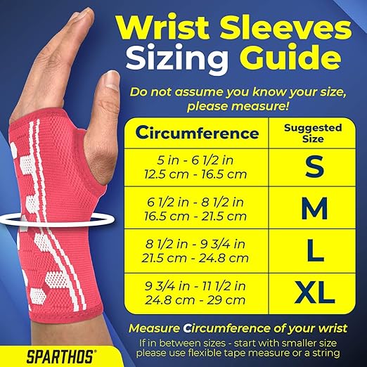 Sparthos Wrist Support Sleeves (Pair) - Compression Wrist Brace for Men and Women - Carpal Tunnel Tendonitis Arthritis Pain Relief Recovery from Wrist Pain, Strains, Sprains, Bursitis (Pink-S)