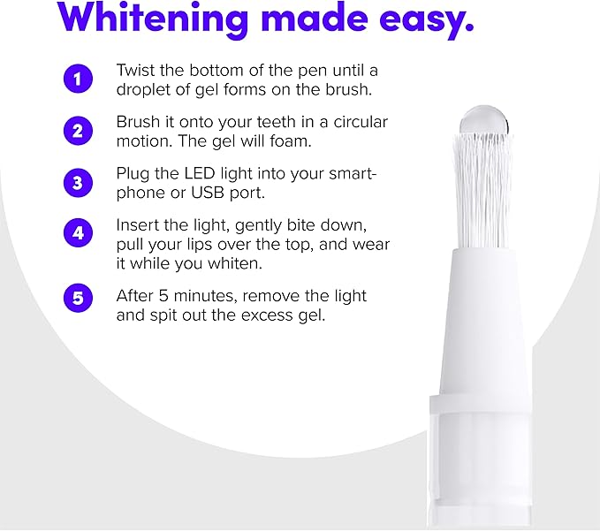 SmileDirectClub Teeth Whitening Kit with LED Light - 8 Pack Gel Pens - Professional Strength Hydrogen Peroxide