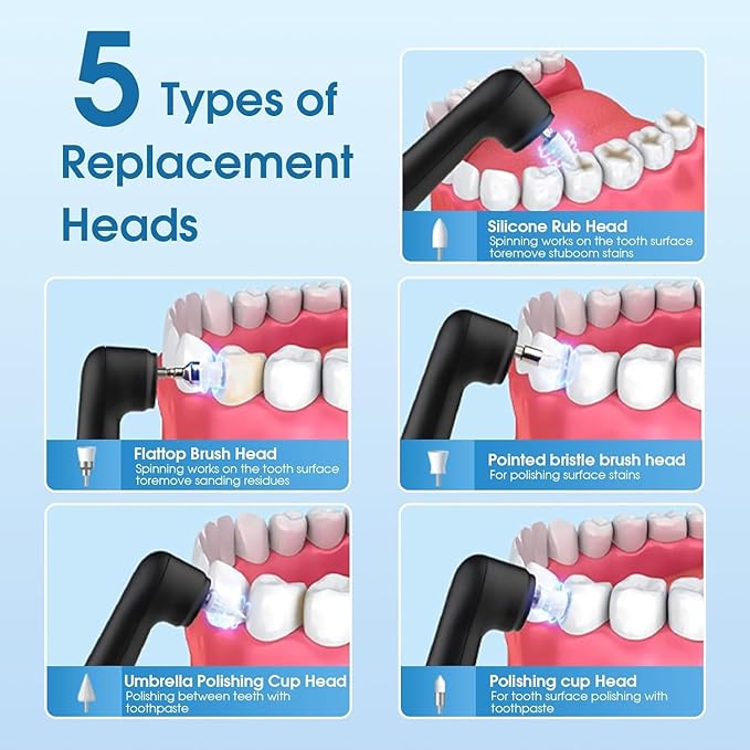 Tooth Polisher - Plaque Remover for Teeth Tooth Polisher with LED Light 5 Speed Modes with Teeth Cleaning Kit 5 Replacement Brush Heads，Teeth Whitener for Daily Cleaning