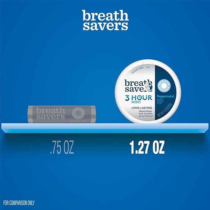 Peppermint Breath Mints Sugar Free 16 Pack (1.27 oz Each) – Freshening Tints for Travel, Office, On-the-Go