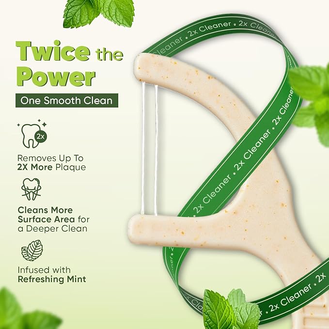 Biodegradable Dual Thread Floss Picks - Natural Straw Wheat Handle | Tight Gap Dental Flossers for Adults | Gentle on Gums & Teeth | Eco Friendly, Vegan, Natural (100 Pack, Mint)