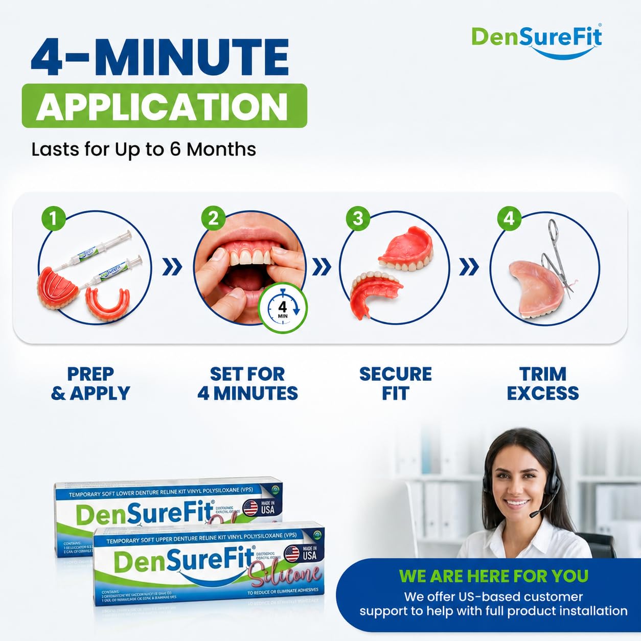 DenSureFit Upper and Lower Denture Reline Kit, Soft Silicone Denture Reliner Repair and Care Combo Kit with Extra Comfort Liner, Refit and Tighten for a Secure, Comfortable Fit