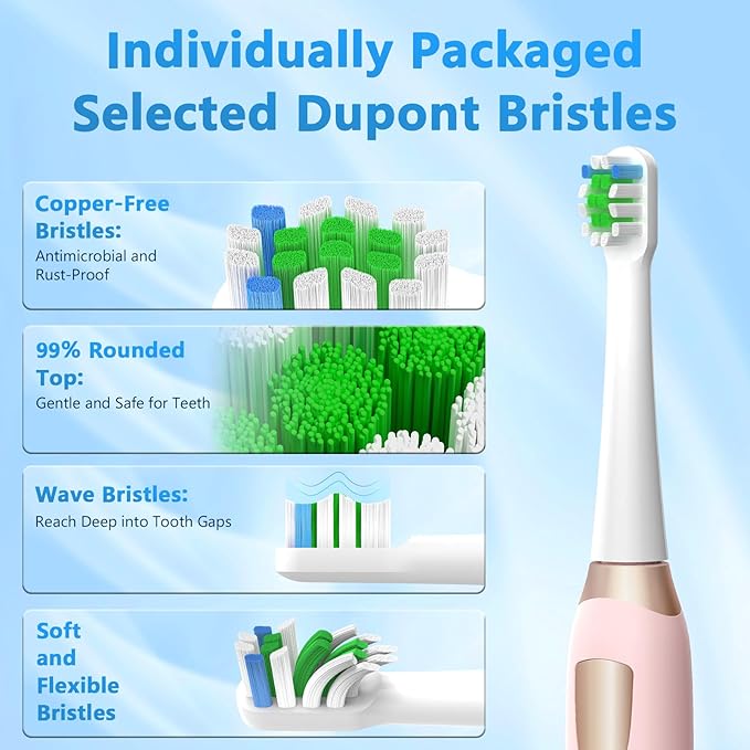 Sonic Toothbrush with 8 Brush Heads, Pink Electric Toothbrush for Women and Girls with Fast Charge 4 Hours Last 60 Days, 2-Min & 30s Smart Timer, IPX7 Waterproof, Type-C Charging