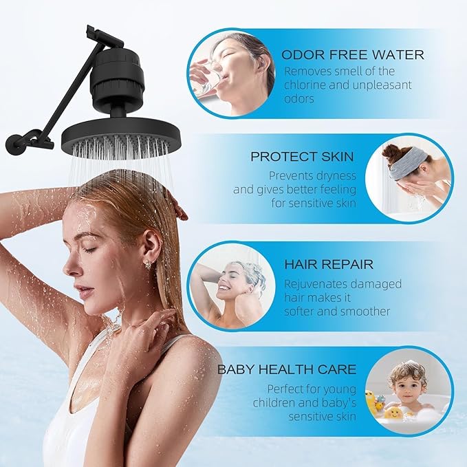 Yodel Shower Filter Matte Black - Shower Head Filter for Hard Water - Water Softener to Remove Chlorine and Fluoride,Improve Hair and Skin Condition