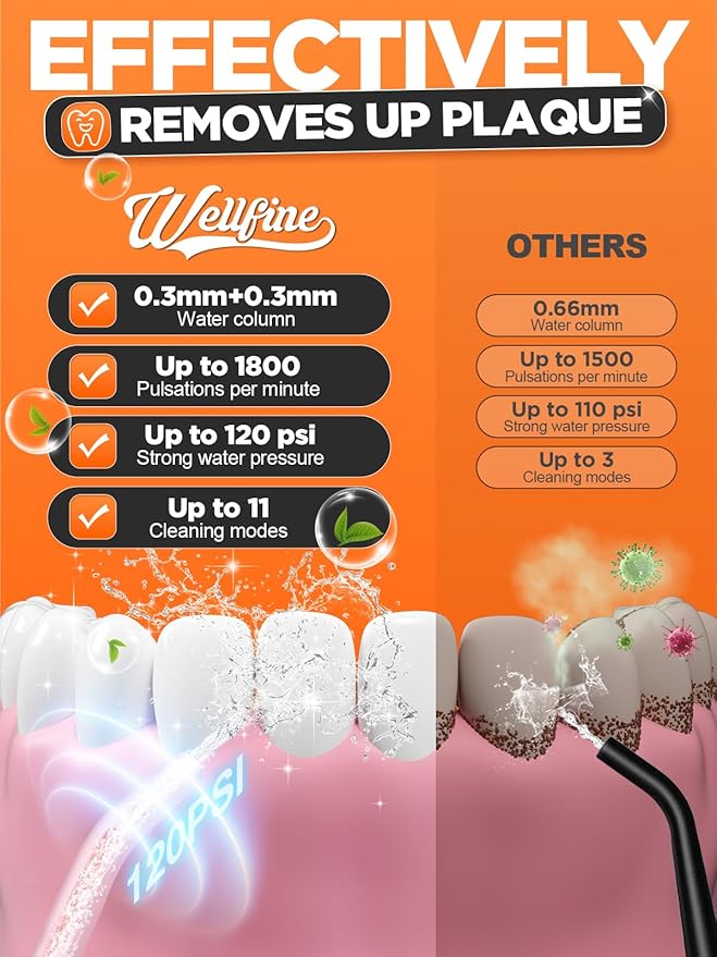 Water Dental Flosser Teeth Pick: Portable Cordless 4 Modes Flossers Pic 300ML Rechargeable Floss Pik Powerful IPX7 Waterproof Oral Irrigator for Cleaning Gum Care Braces for Home Travel