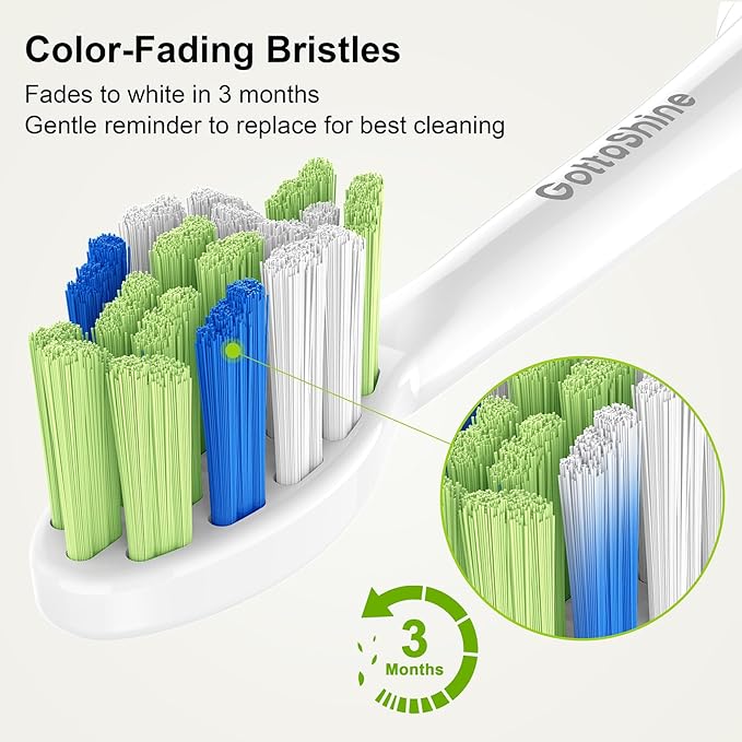 Replacement Toothbrush Heads for Philips Sonicare – Plaque Control, Compatible with Click-on Electric Toothbrush Handles, 12 Pack White Black