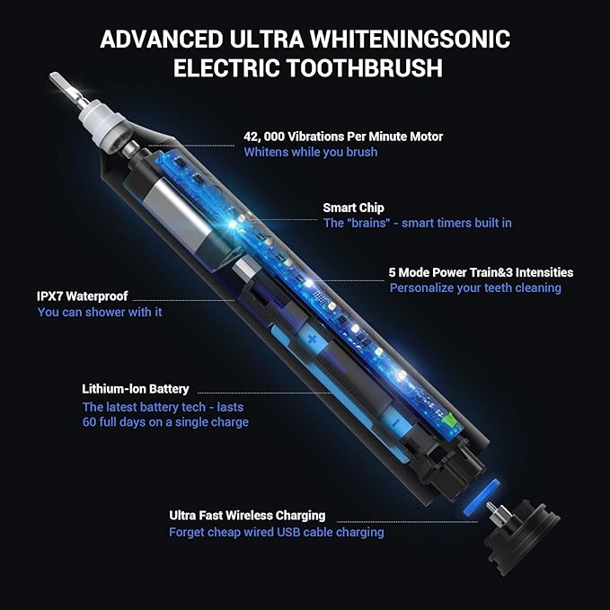 BAOVERI Sonic Electric Toothbrush for Adults and Kids - Wireless Rechargeable Toothbrush, 6 Brush Heads - 5 Brushing Modes with 3 Intensities - 42000 VPM Motor - Charge Lasts Up to 60 Days