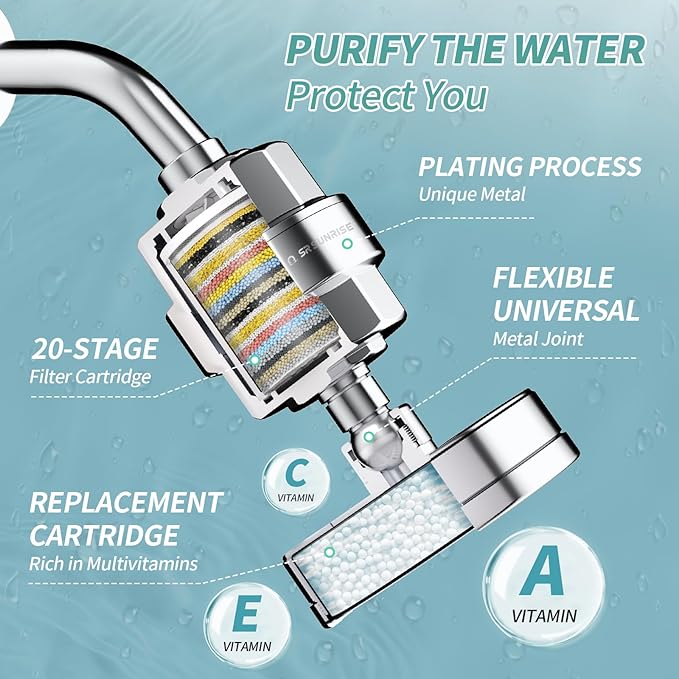 SR SUN RISE Luxury Filtered Shower Head Set, 20+3 Stage Shower Filter for Hard Water, High Output Showerhead with 3 Replaceable Filter Cartridges Removes Chlorine and Fluoride, Chrome