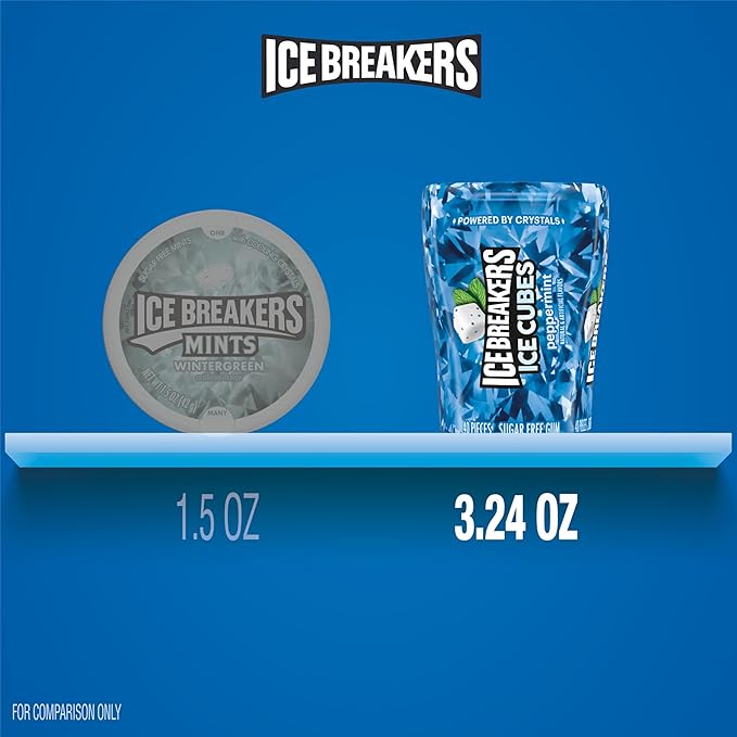 ICE BREAKERS Ice Cubes Peppermint Sugar Free Chewing Gum Bottles, 3.24 oz (4 Count, 40 Pieces)