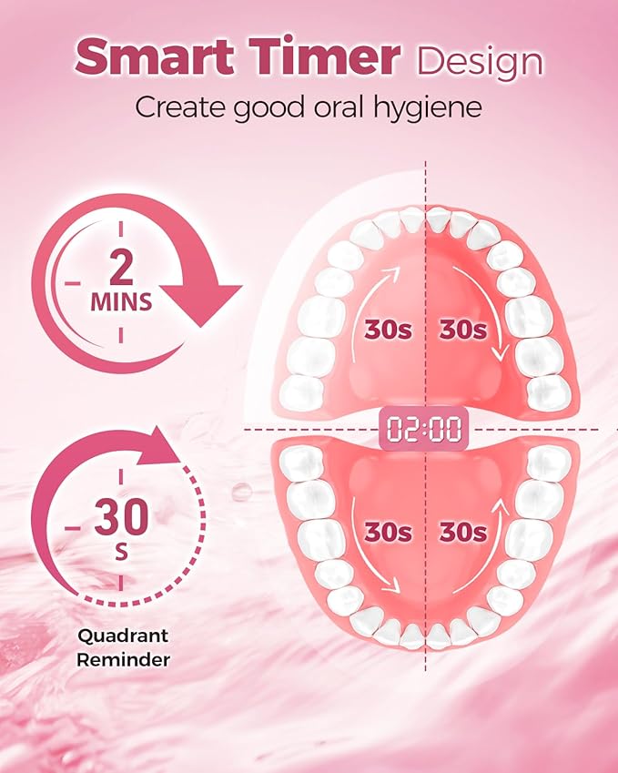 TEETHEORY Rotating Electric Toothbrush for Adults with 8 Brush Heads, Deep Clean Rechargeable Electric Toothbrush with 4 Modes and 2 Min Smart Timer, Last 30 Days and IPX7 Waterproof Pink