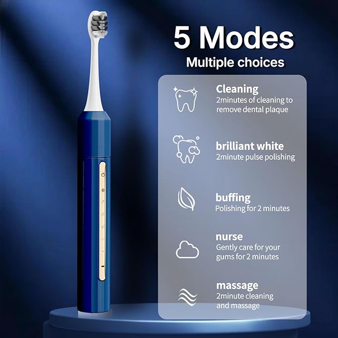 Lumivoid Sonic Electric Toothbrush for Adults & Kids - 10 Brush Heads, 30-Day Battery, 5 Modes, 2-Min Timer, IPX8 Waterproof, Rechargeable & Travel-Friendly (Blue)