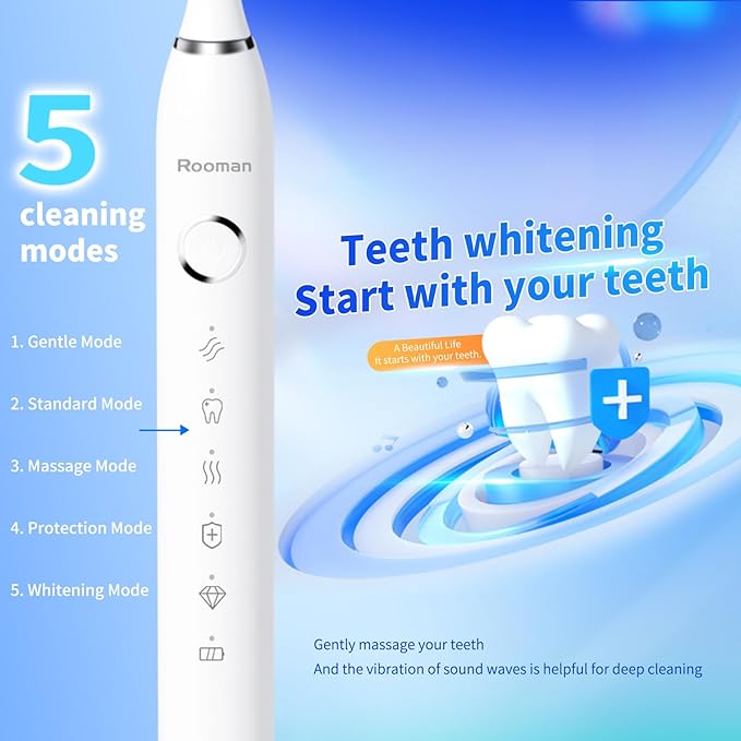 Rooman Electric Toothbrush for Adults, 20000 VPM, 5 Cleaning Modes, 90-Day Battery Life, Built-in Smart Timer, IPX7 Waterproof Rechargeable Toothbrush, 2 Interchangeable Brush Heads (White)