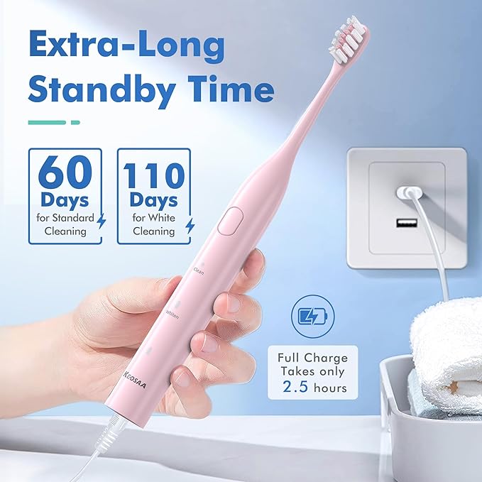 Pink Electric Toothbrush with 8 Brush Heads, Sonic Toothbrush with Fast Charge 4 Hours Last 60 Days, 2-Min & 30s Smart Timer, IPX7 Waterproof(Pink)