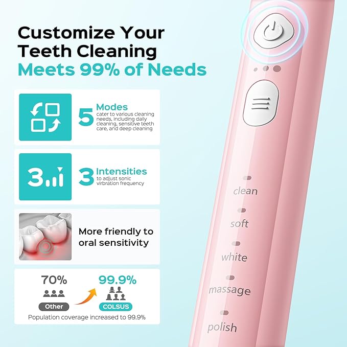 COSLUS Sonic Electric Toothbrush for Adults & Kids: 3 Intensities & 5 Modes Gum-Friendly for Deep Cleaning & Whitening - 2 Types of Heads for Family, Sensitive Teeth, Braces, Travel & Home, Pink, 1PC