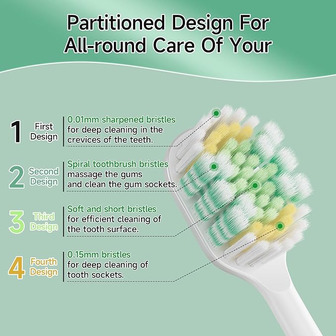 Extra Soft Toothbrush for Adults 3D Toothbrush Head with Ergonomic Handle Deeply Remove Surface Stains Soft Bristle for Sensitive Teeth Pregnant Women 6 Pack
