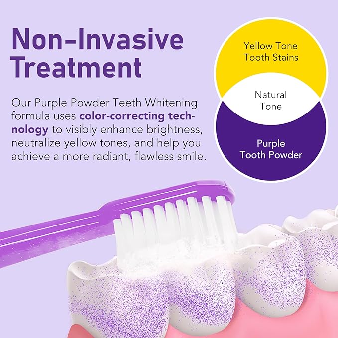 Teeth Whitening Powder,Purple Gentle Tooth Whitener,Safe & Gentle Formula,No Sensitivity,Daily Use, Enamel Friendly,Stain Removal, Color Corrector, and Toothpaste Booster (2 Pieces)