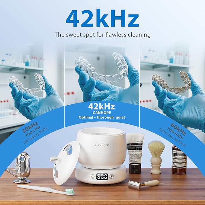 Ultrasonic Retainer Cleaner Machine, 42kHz Professional for Dentures, Aligners, Mouth Guards, Jewelry - IPX7 Waterproof Durable Removable Base and Top Cover, 3 Timer Settings, Quiet White