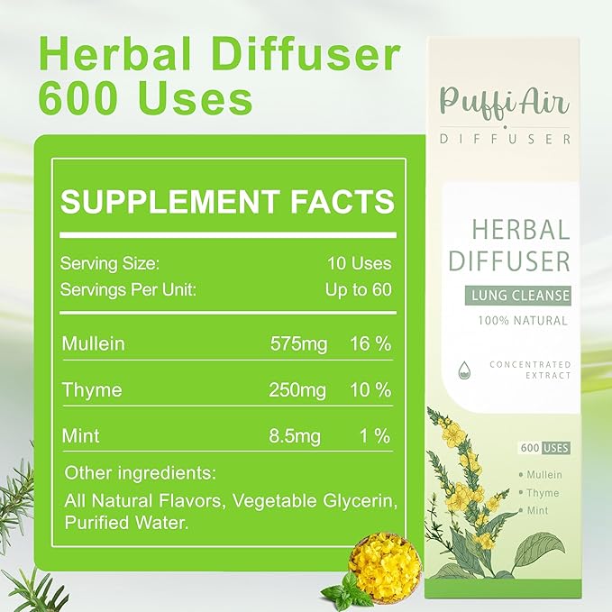 Herbal Diffuser Upgraded with Extracts of Mullein, Thyme and Mint for Cleansing Lungs, Improving Breathing and Oral Air Freshening (Green, 6 Sticks (Pack of 2))