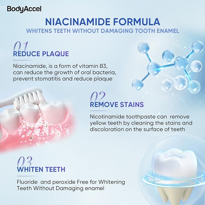 BodyAccel Niacinamide Whitening Toothpaste, Brightens and Whitens Teeth, Stain Removal Natural Gentle, Fresh Breath
