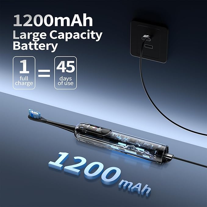 Sonic Electric Toothbrush for Adults with LED Display - 38400 VPM Deep Clean, 6 Brush Heads & 45-Day Battery Life, IPX7 Waterproof, 4 Modes Rechargeable Toothbrush for Home/Travel