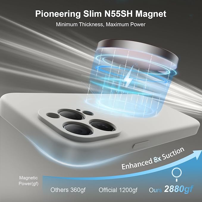 Magnetic for iPhone 15 Pro Case, Compatible with MagSafe, with 9H Nano Screen Protectors, Full Camera Protection, Silicone Shockproof Microfiber Lining Phone Case 6.1", Natural Titanium