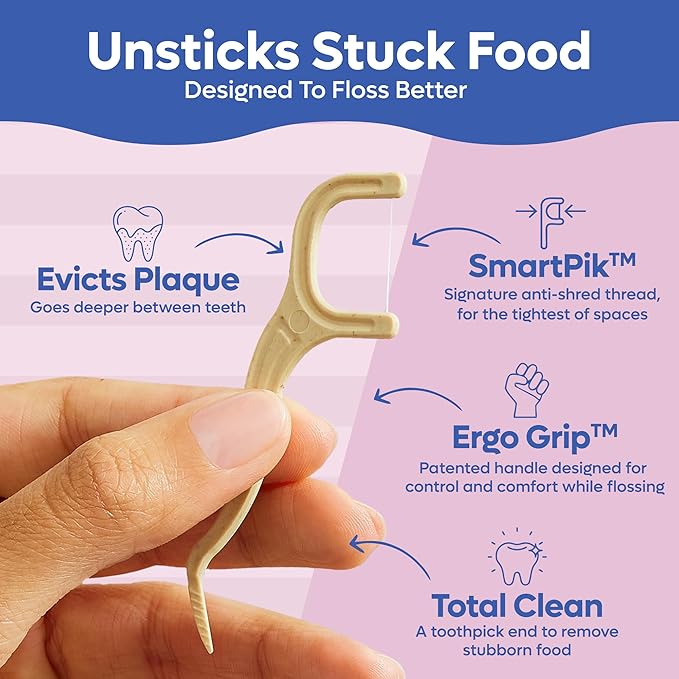 Individually Wrapped Dental Floss Picks (50ct) - Eco-Friendly Flosser Handle Made with Straw Wheat Blend | Great for Travel | PFA Free | Toothpick Stick Soft On Gums & Teeth | Vegan | Unflavored