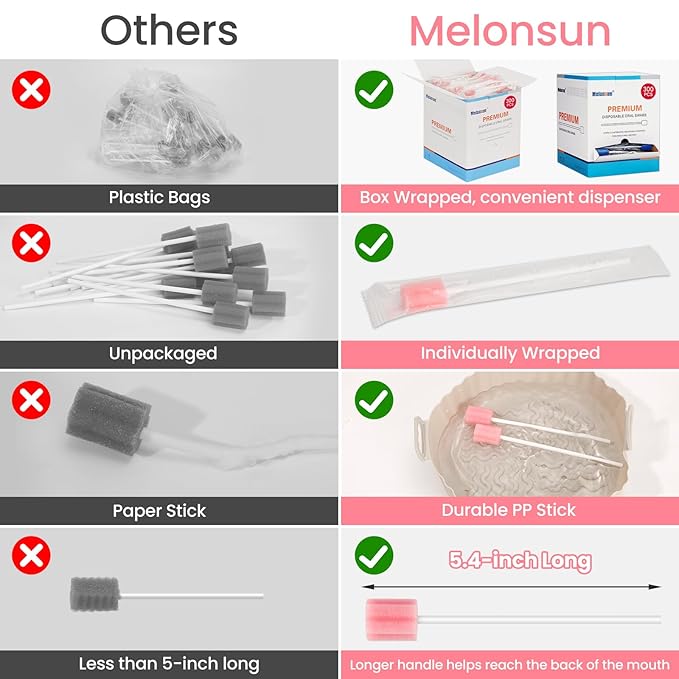 300 Pcs Oral Swabs Disposable – Longer Sterile & Unflavored Dental Sponge Swabsticks, Medical Grade, Individually Wrapped, Latex-Free for Oral Care & Mouth Cleaning (Pink 300)