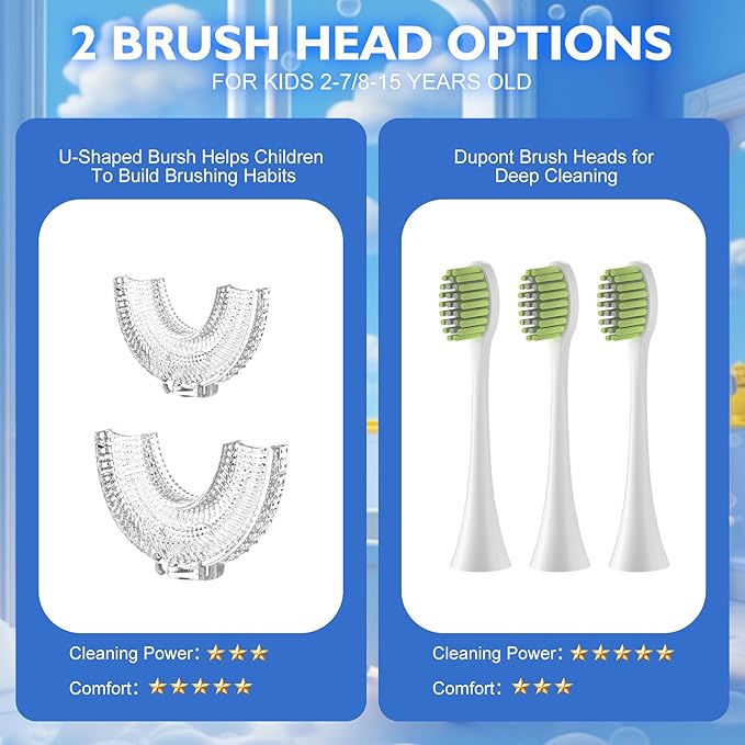 Kids Electric U Shaped Toothbrush Children Rechargeable Sonic Toothbrush with 6 Soft Brush Head Automatic Full Mouth 6 Cleaning Modes - (Age 8-15 Yellow)