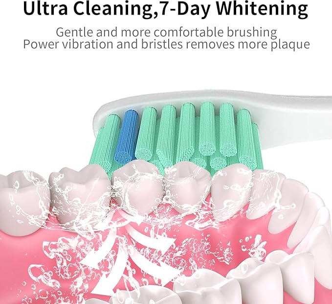 Replacement Toothbrush Heads for Philips Sonicare Electric Toothbrush, Replacement Brush Heads Compatible with Philips Sonicare Electric Toothbrush, 6Pack