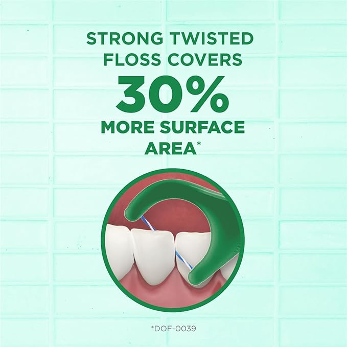 GUM Twisted Mint Floss Picks - Twisted Threads, Shred-Resistant Floss, Easy Grip Handle, 90 Count(Pack of 6)