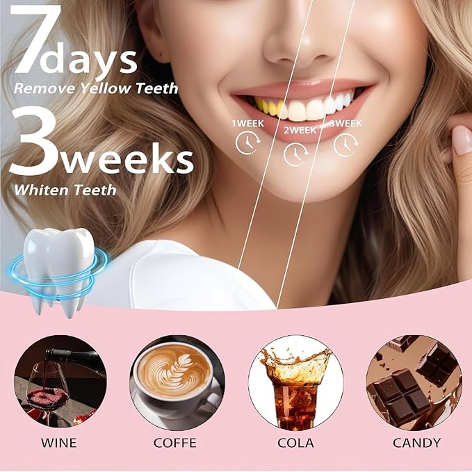 Niacinamide Whitening Toothpaste, Niacinamide Toothpaste with Natural Gentle Care Deep Stain Removal Clean, Fluoride-Free Formula is Suitable for Sensitive Teeth (1)