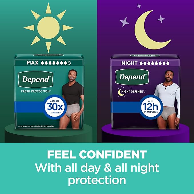 Depend Fresh Protection Adult Diapers, Incontinence Underwear for Men, Disposable, Maximum, Small/Medium, Grey, 19 Count, Packaging May Vary