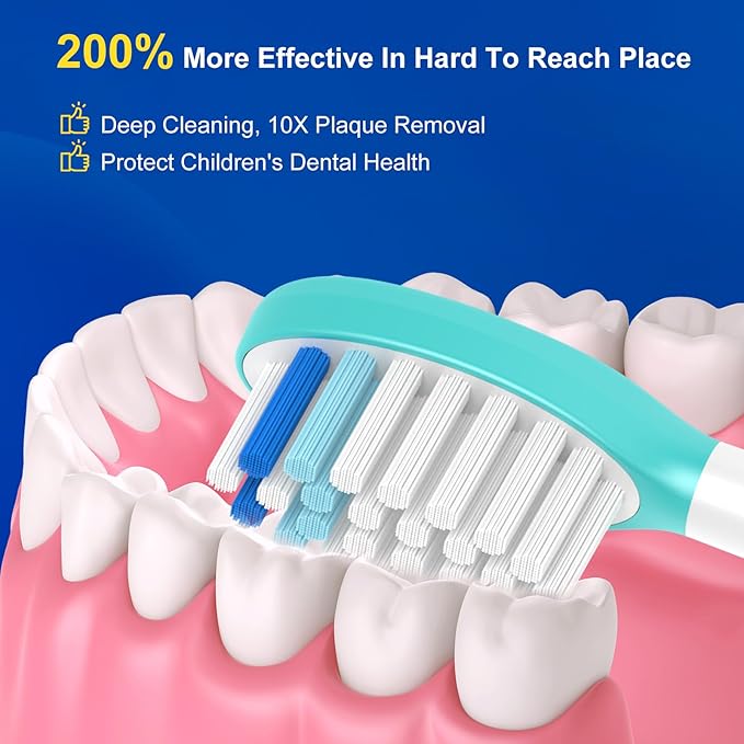 Kids-Replacement-Heads for-Philips-Sonicare,Toothbrush-Replacement-Heads Age 7+,Soft Bristles Replacement Toothbrush Heads for Children, Blue and Pink,10 Packs