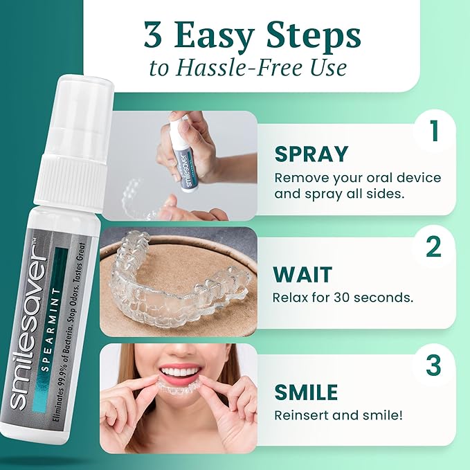 Smilesaver Retainer Cleaner - A Clean Label, Safe, 30 Sec Spray Cleaner for Retainers, Invisalign, Dentures. Minty Taste. Portable. Convenient. No Rinsing. Protects Oral Health. (1oz) (Pack of 6)