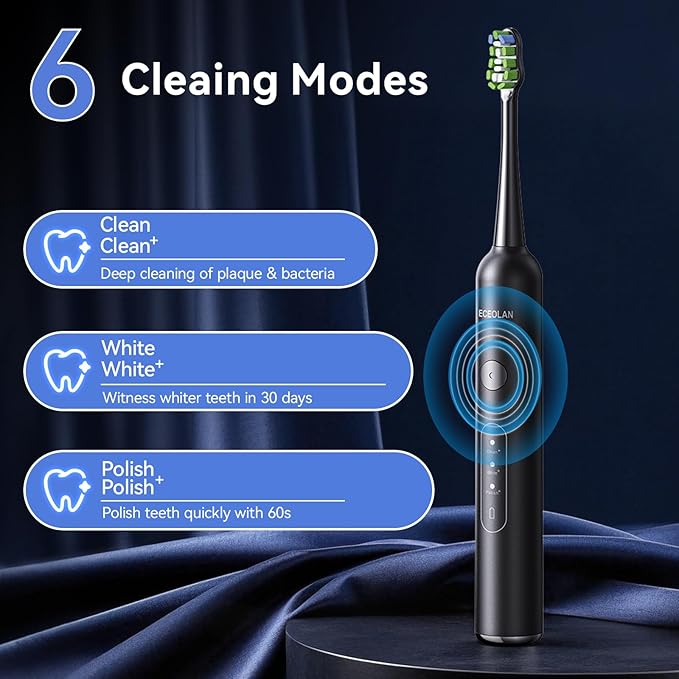 Sonic Electric Power Toothbrush for Adults & Kids,3 Deep Clean Modes IPX7 40000VPM Rechargeable Toothbrush with 8 Brush Heads, Travel Case, 2-Min Smart Timer, One Charge Last 60 Days (White)
